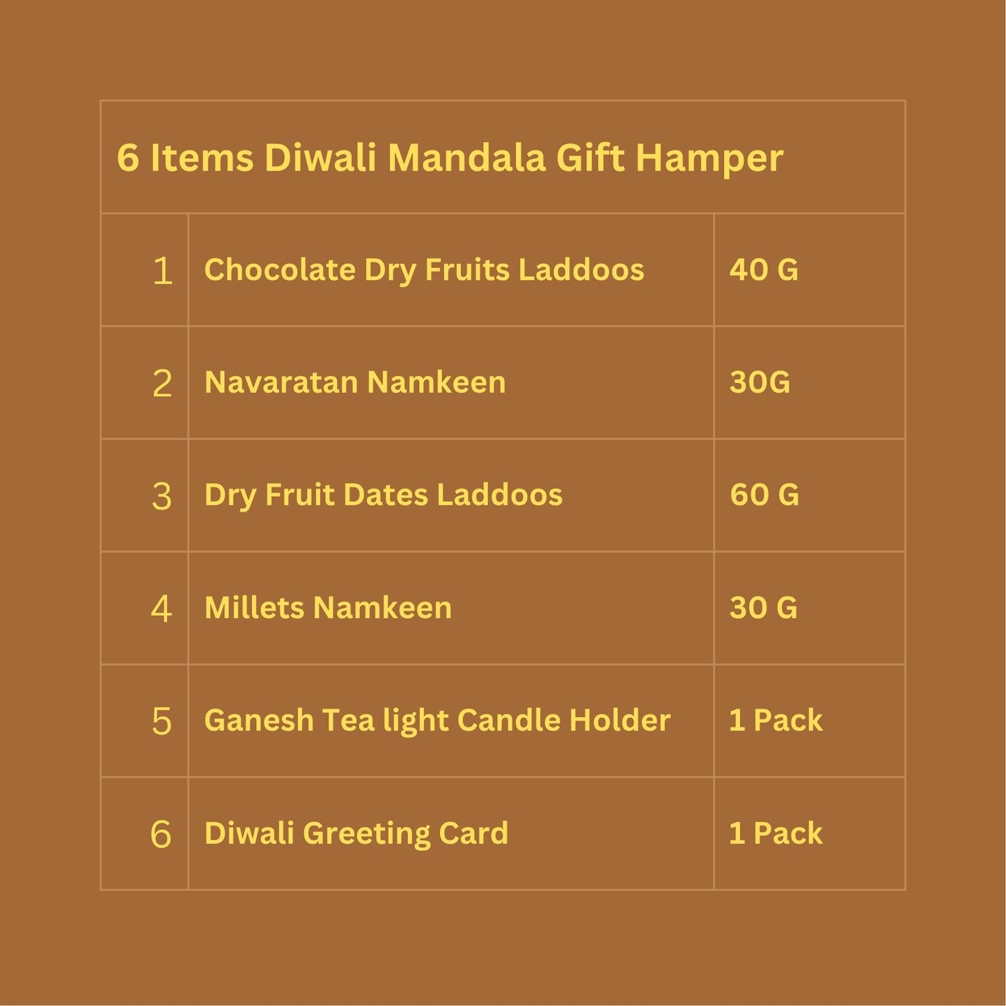 List of items in a Diwali Mandala box Gift Hamper with quantities and weights on a brown background.