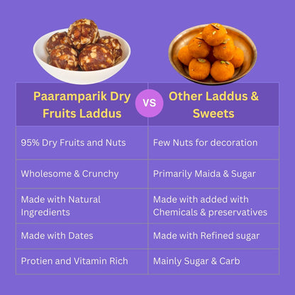 Dry fruits Dates Laddu Pack of 4 - 160 g