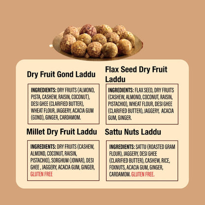 Gond Dry Fruit Laddus Assortment - 4 Varieties