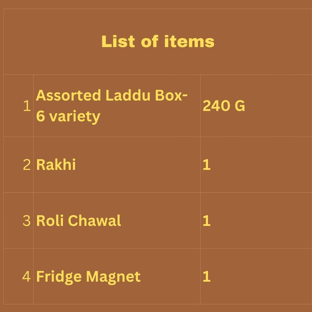 Assorted Dry Fruit Laddu box with Rakhi for brother, Fridge Magnet , Healthy Sweets