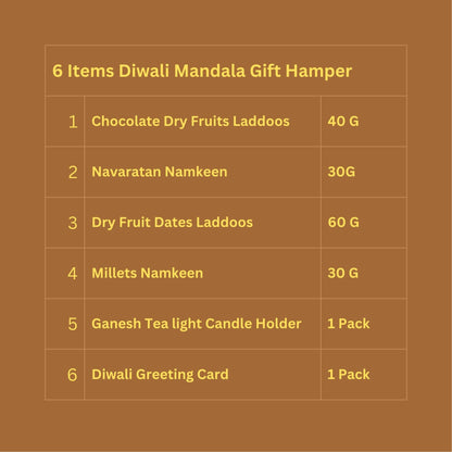 List of items in a Diwali Mandala box Gift Hamper with quantities and weights on a brown background.