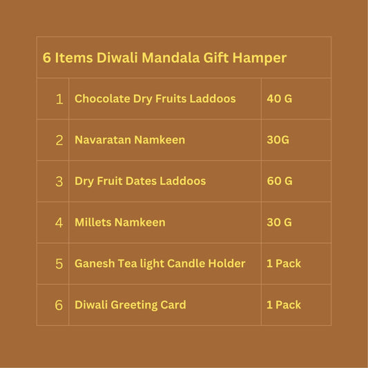List of items in a Diwali Mandala box Gift Hamper with quantities and weights on a brown background.