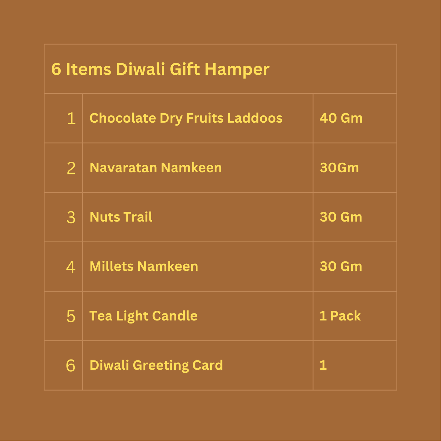 Paaramparik Diwali Gift Hamper – Chocolate Laddu, Nuts Trail, Namkeens